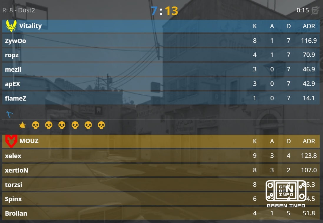 🇪🇺 MOUZ equalize the score in the match - 🇮🇹 Inferno decisive map