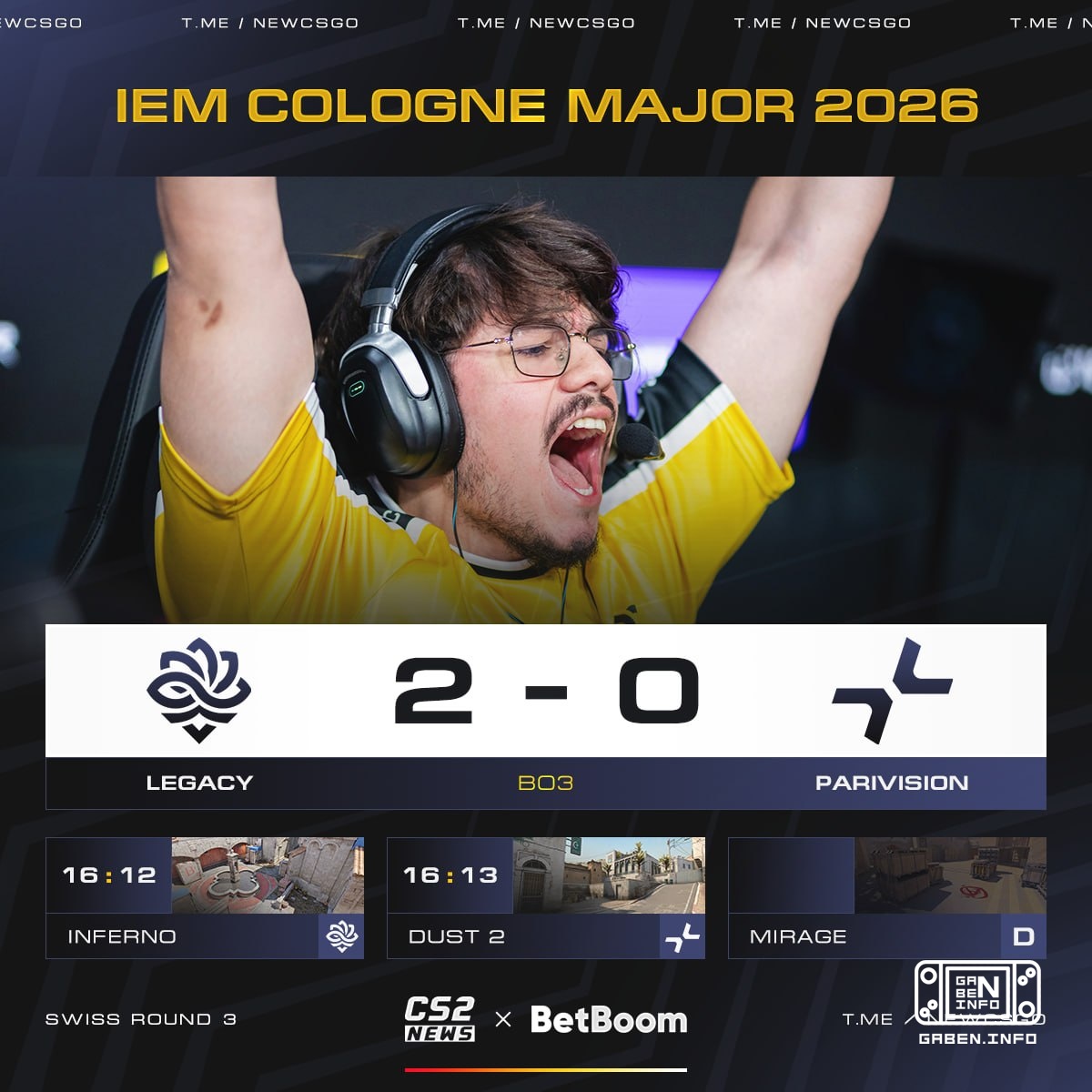 🇷🇺 PARIVISION LEAVE THE MAJOR WITH A SCORE OF 0:3!