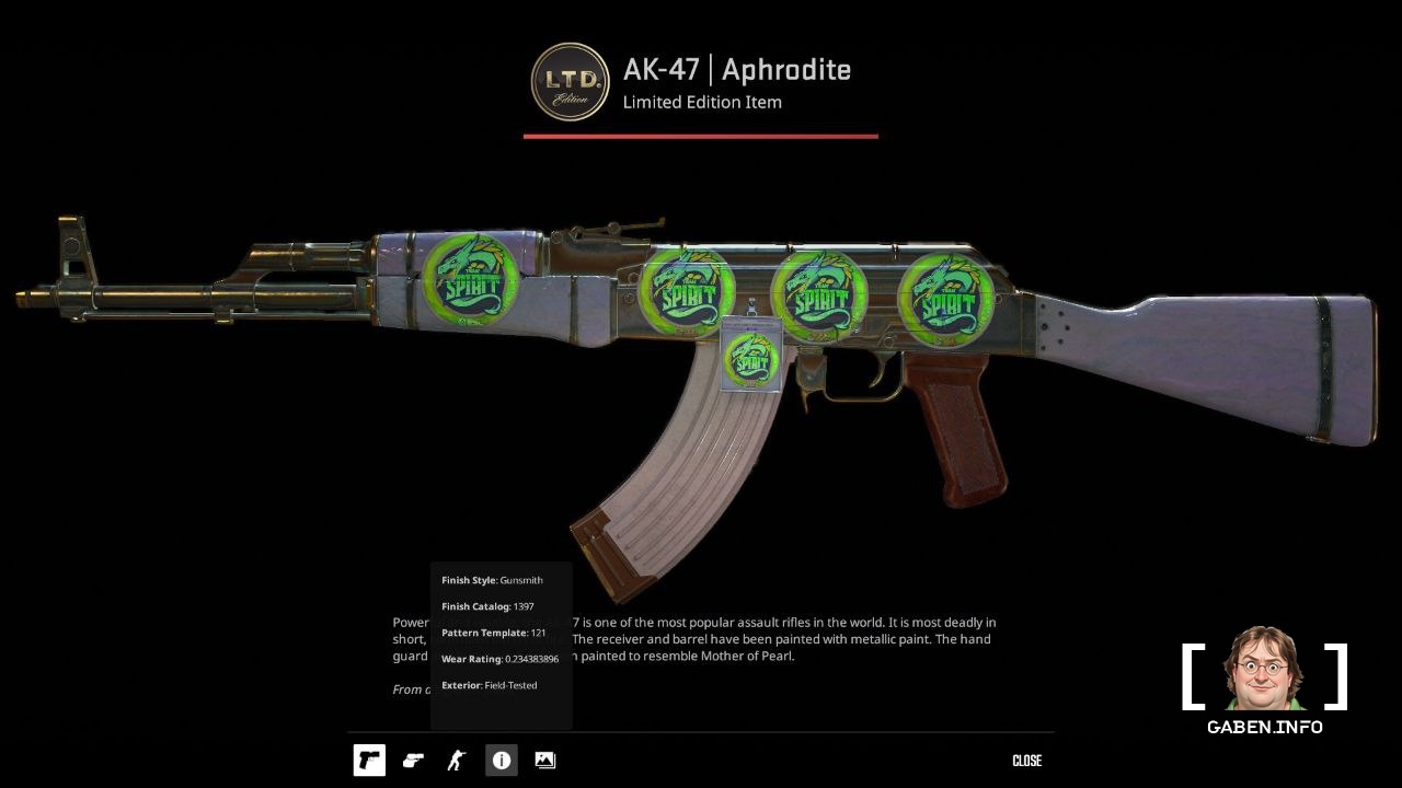 Players liked the skins from the new collections in CS2! The Harlequin collection was appreciated by the majority, and t...