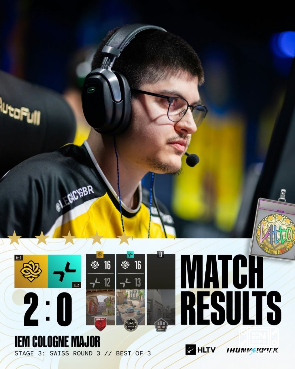 🇷🇺 Parivision are eliminated from the major with a score of 0:3.