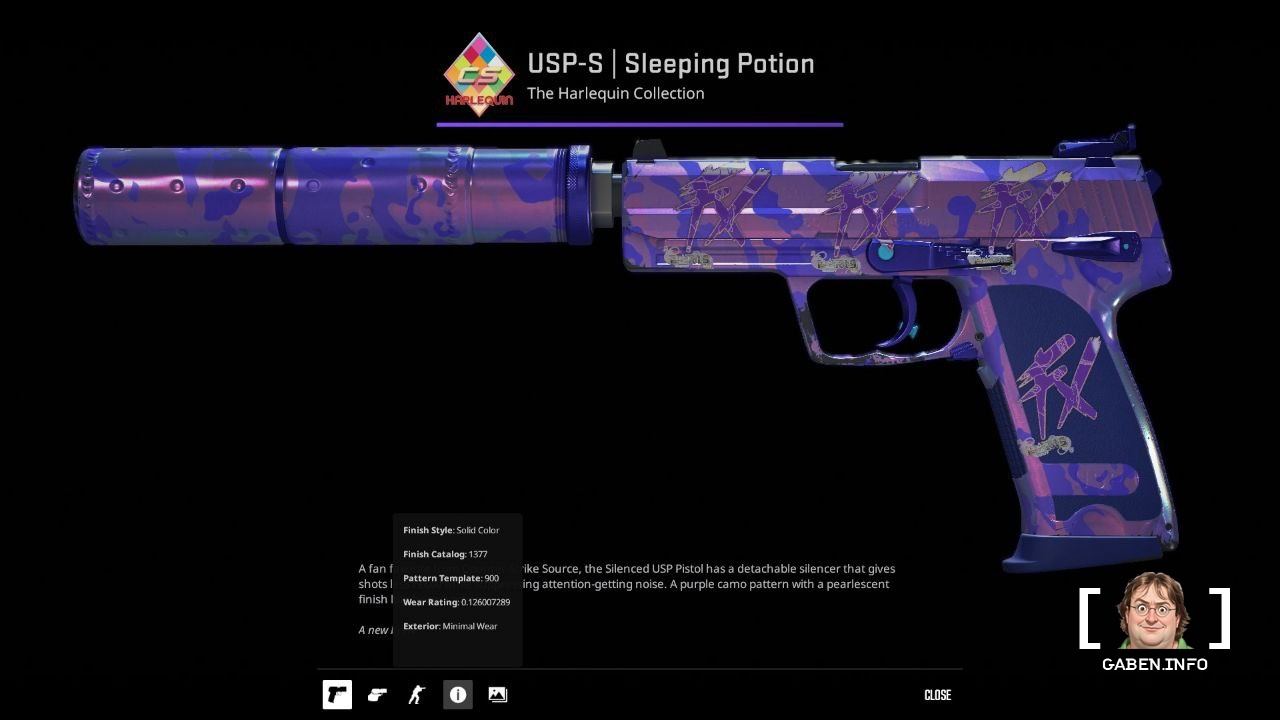 Players liked the skins from the new collections in CS2! The Harlequin collection was appreciated by the majority, and t...