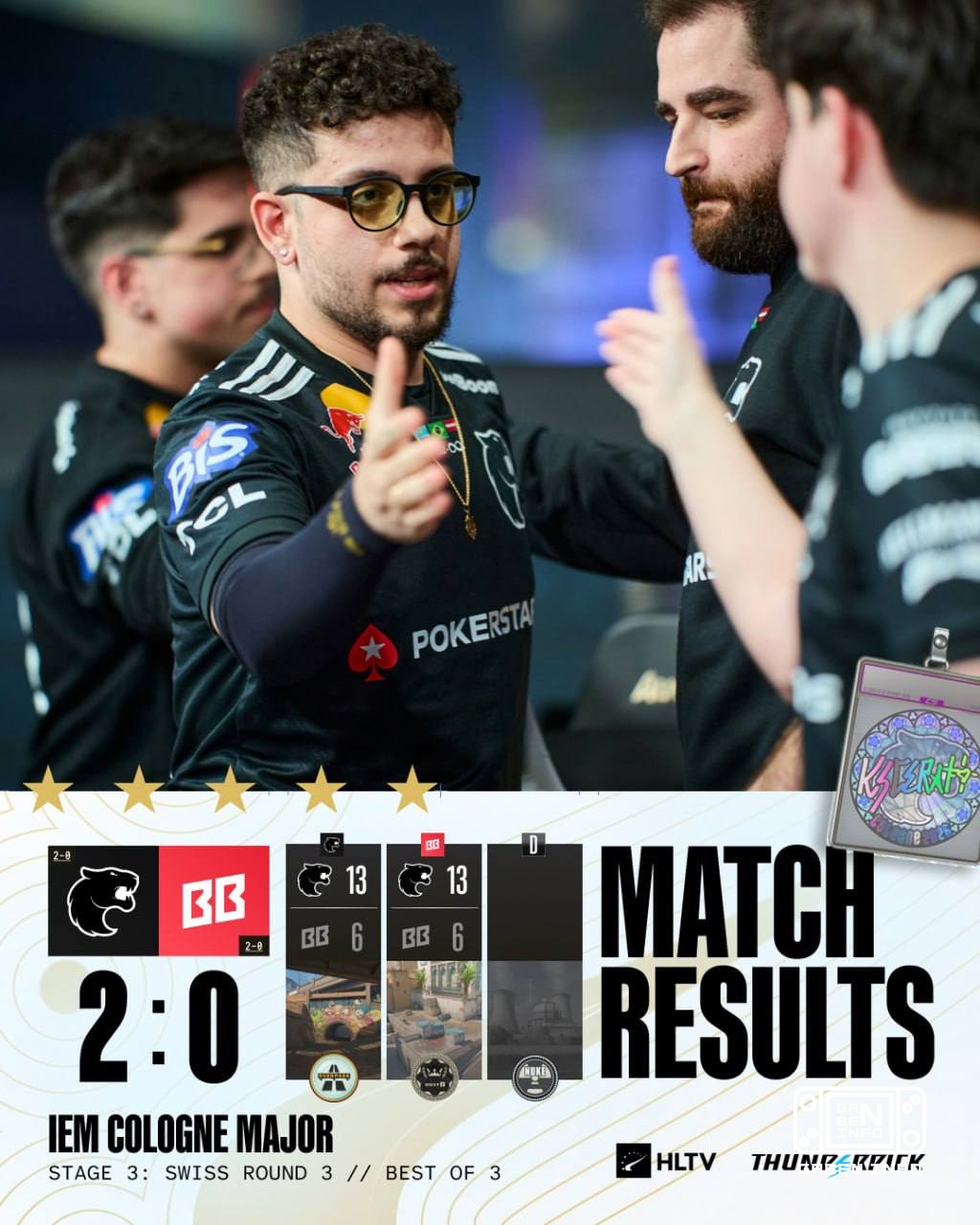 🇧🇷 FURIA were able to stop 🇷🇺 BBteam and reached the playoffs.