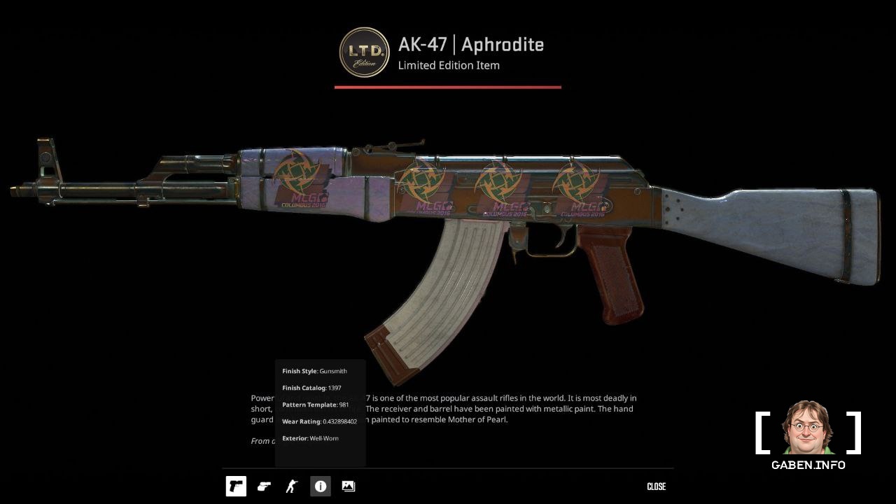 Players liked the skins from the new collections in CS2! The Harlequin collection was appreciated by the majority, and t...