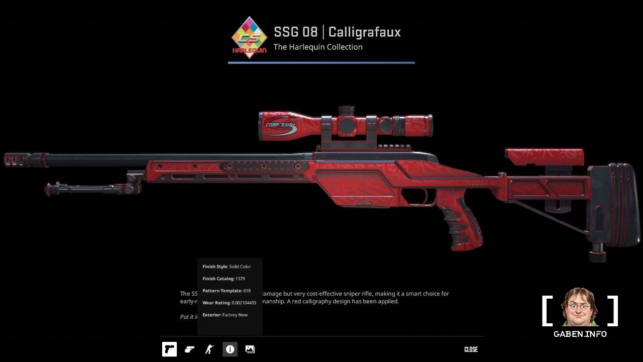 Players liked the skins from the new collections in CS2! The Harlequin collection was appreciated by the majority, and t...