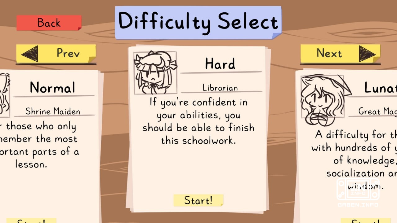 Your grandfather was not a fool: “Duolingo with boobs” was released Keine's Expanding Class has been released on Steam!—...