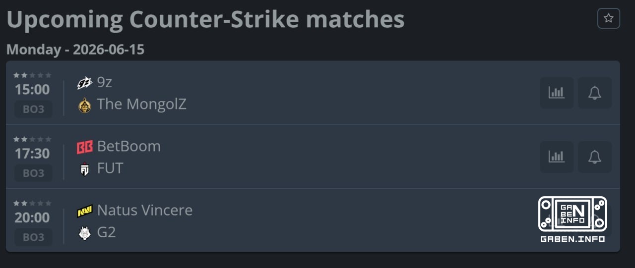 🗓 Schedule of matches on the final day before the playoffs.