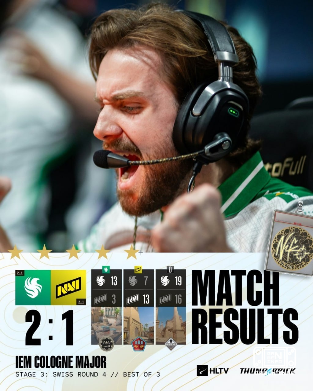 🇪🇺 ファルコンズは非常に感情的な試合で勝利し、IEMケルンメジャーのプレーオフに進みました!