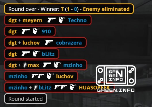 ❗️ ACE FROM DGT AT THE PISTOL ROUND.