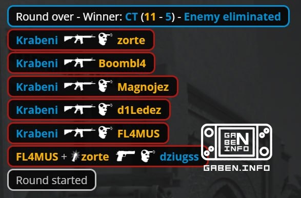 ACE FROM KRABENI!