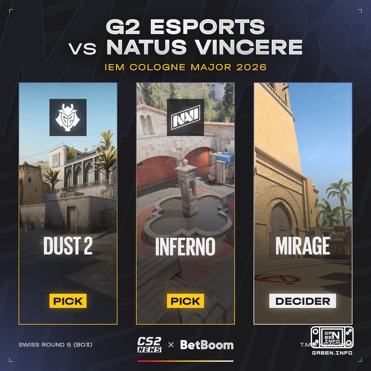 😔 Il ne reste qu'une seule place pour les séries éliminatoires du tournoi principal - 🇺🇦 Natus Vincere et 🇪🇺 G2 dans un ...