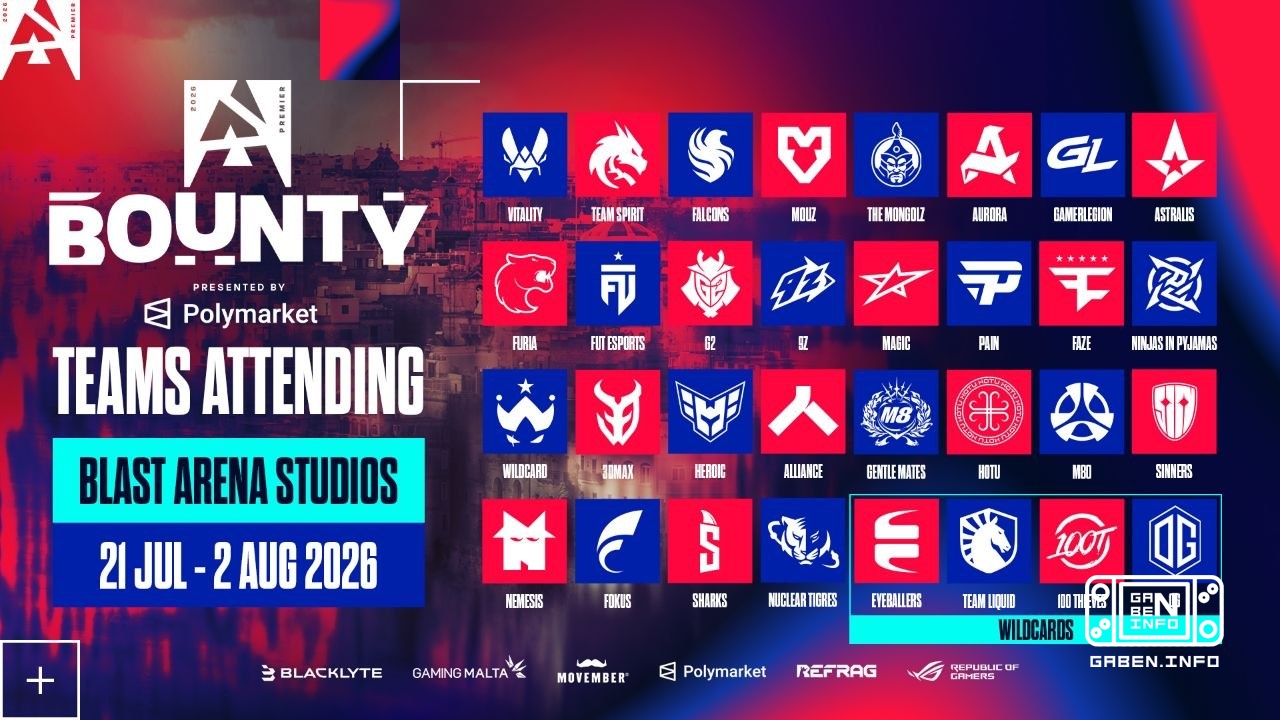 BLAST has published a list of 32 teams invited to BLAST BOUNTY SEASON 2.🏆 Counter-Strike