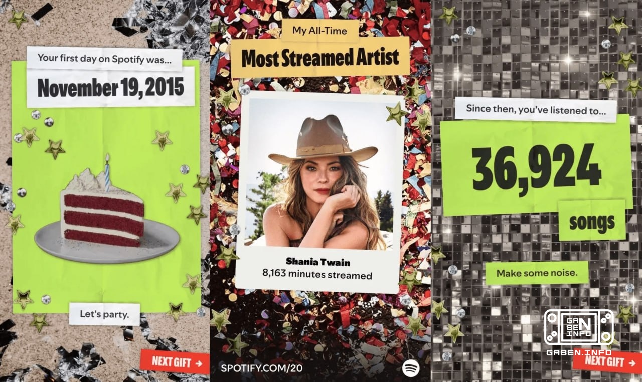 Spotify launched a user event to celebrate its 20th anniversary.Listeners can find out their statistics for the entire t...