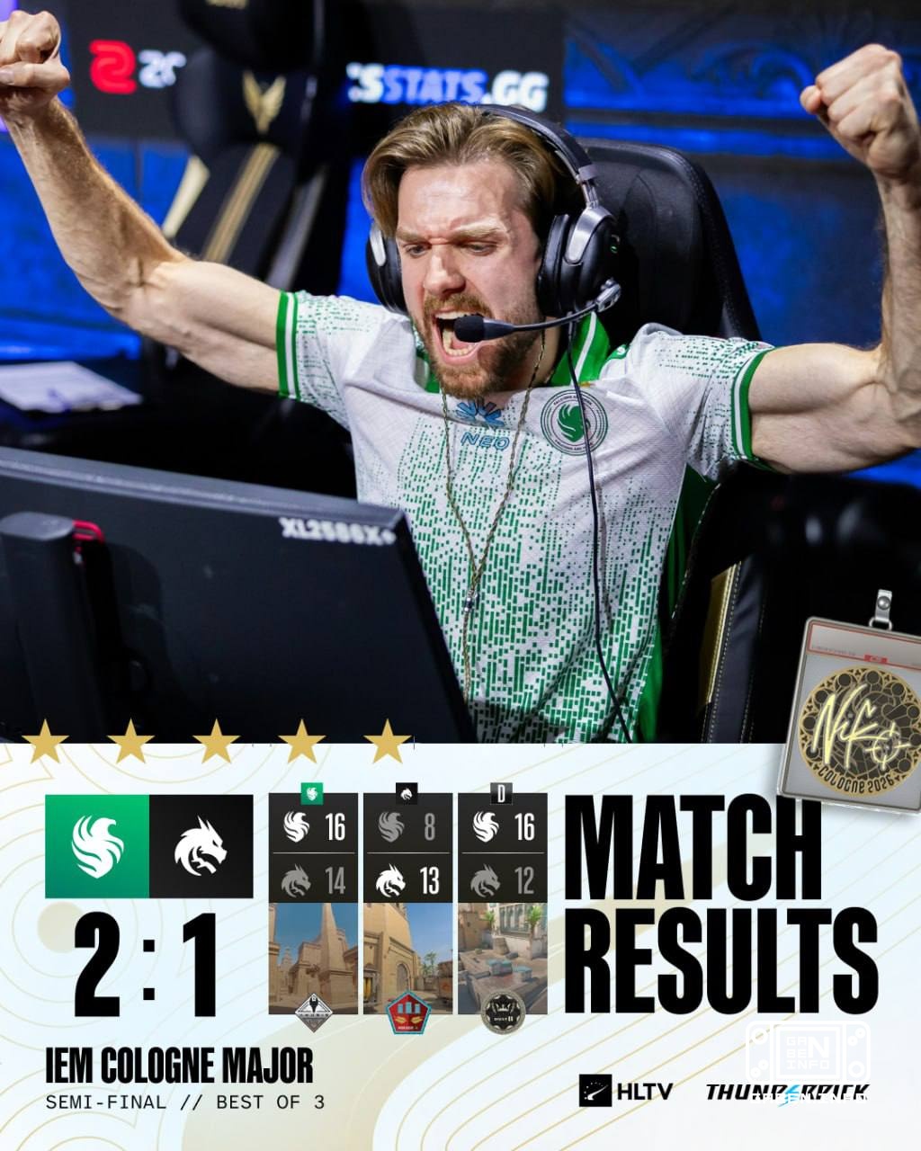 🇪🇺 Falcons выходят в финал IEM Cologne Major!