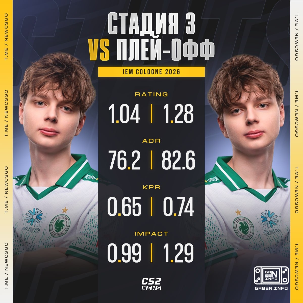👨 🇸🇦 kyousuke — главная причина подъёма Falcons.