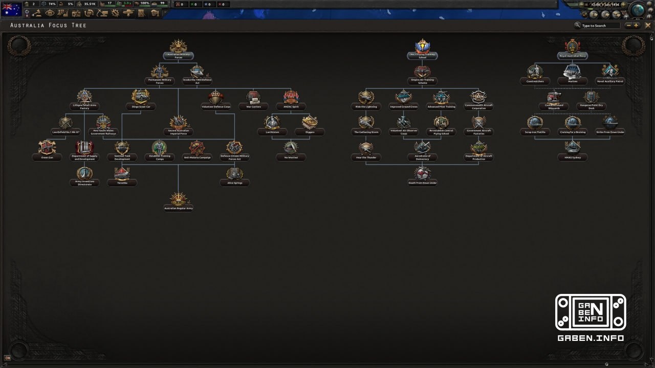 Hearts of Iron IV will update Australia this summer: the release date for the Thunder at our Gates DLC has been announce...