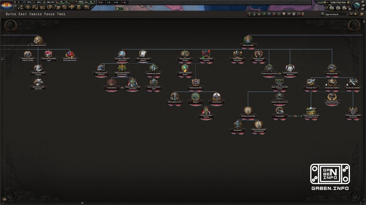 Hearts of Iron IV will update Australia this summer: the release date for the Thunder at our Gates DLC has been announce...