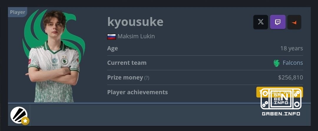 Один выстрел — одно попадание. Первым трофеем в карьере kyousuke стал мажор 💀 🏆 Counter-Strike