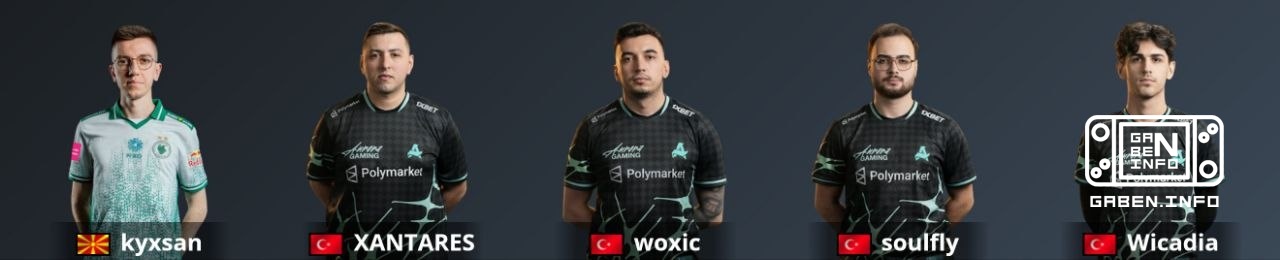 По информации KRL Aurora ведет переговоры о выкупе kyxsan. 🏆 Counter-Strike
