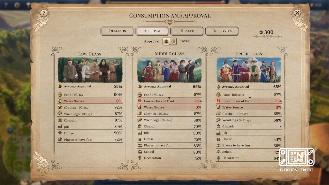 On June 4, a demo version of Age After Age will become available. The developers of the Age After Age urban development ...