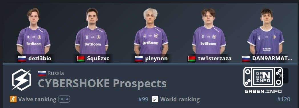 Команда — кошмар комментатора. 🏆 Counter-Strike