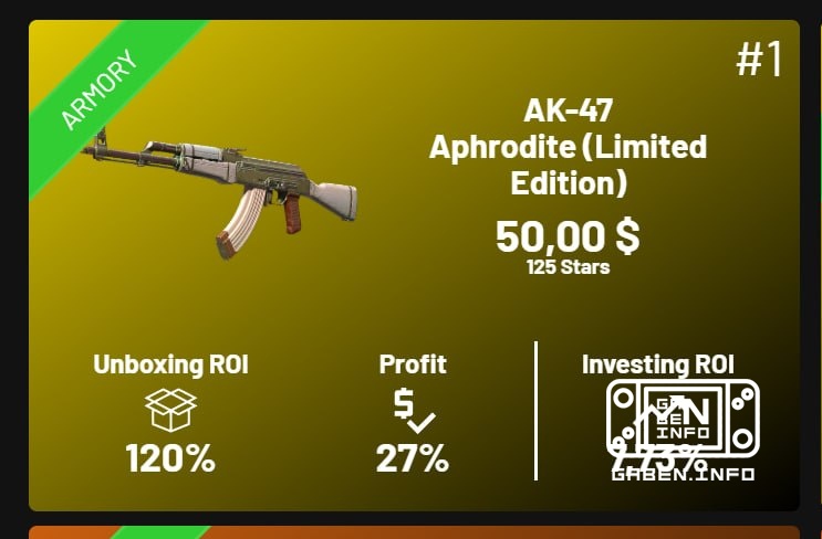 3 days until the limit!🔥 There are only 3 days left until AK Aphrodite is “removed” from Armory ⚠️ ROI (return on invest...