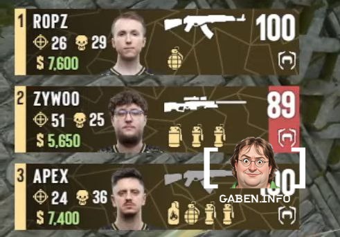 Let's remember CD ZyWoo from yesterday's match. 🔫 — How did he manage to stuff so much??? 🔥 — Yes, I do so much in one r...