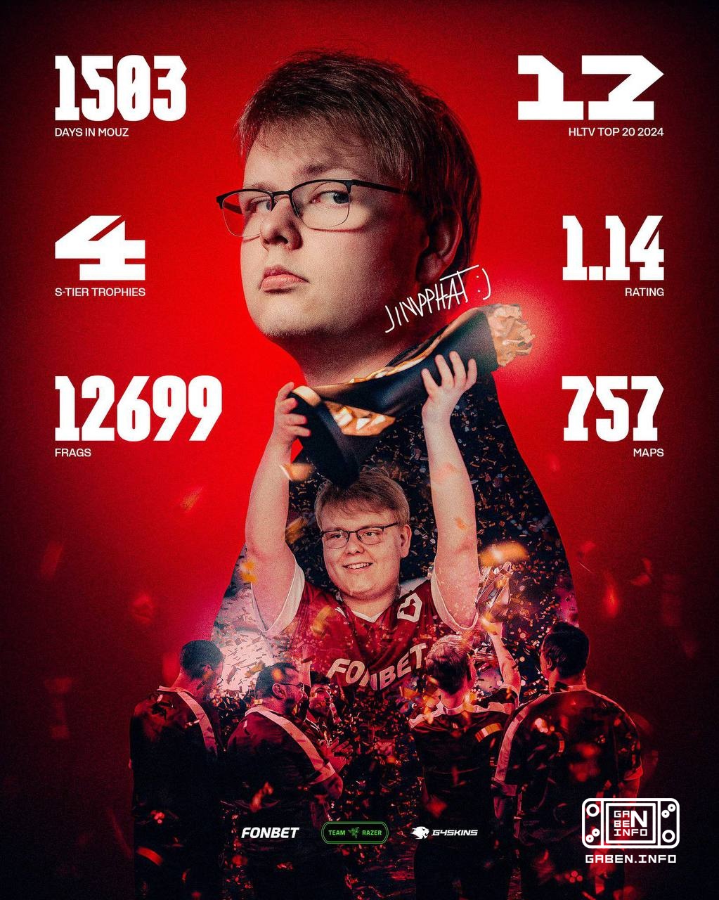 🇪🇺 MOUZ -Jimpphat.