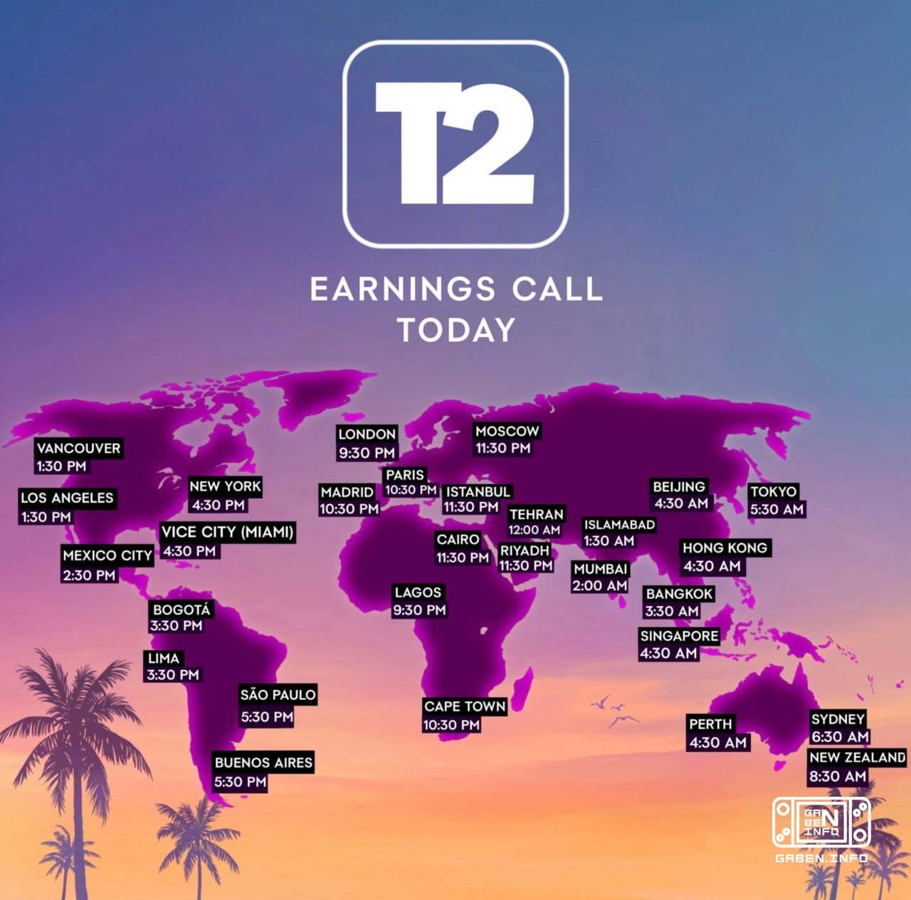 The GTA 6 Countdown news account made a picture of when to expect Take-Two's quarterly report today. Luckily for anal.de...