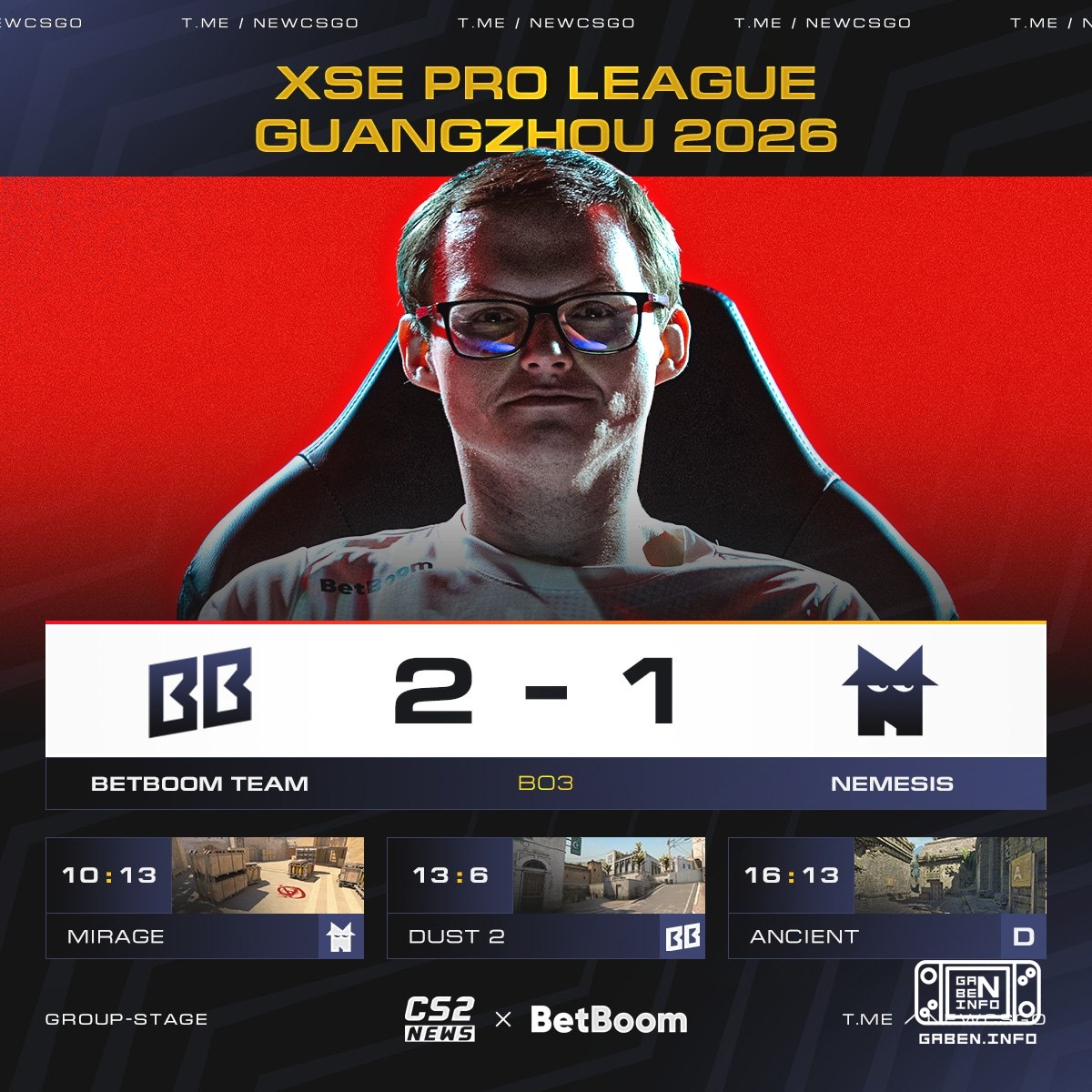 🇷🇺 BetBoom Team выходят в плей-офф 🇨🇳 XSE Pro League 2026!