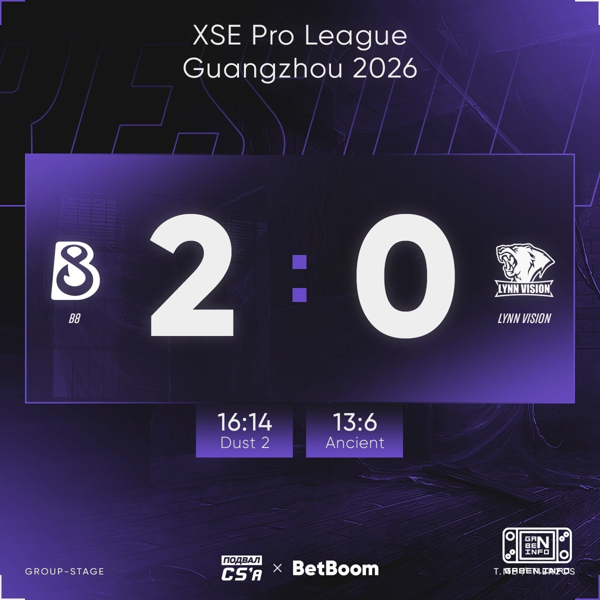 ❌ 🇨🇳 Lynn Vision покидают 🇨🇳 XSE Pro League 2026.