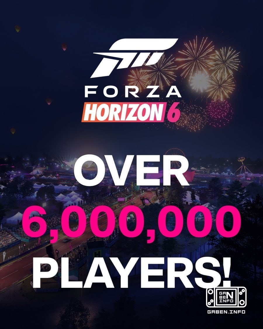 Meanwhile, Forza Horizon 6 has been tested by more than 6 million people. Bibikofans can already enjoy the summer season...