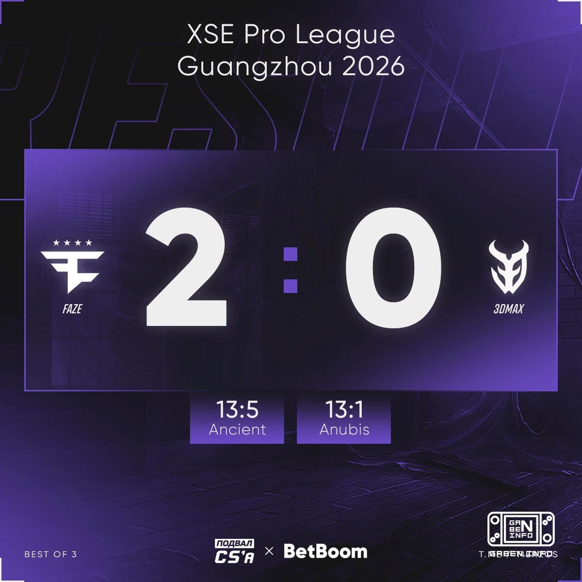 🇫🇷 3DMAX, XSE Pro League 2026'dan ayrılıyor. 🇪🇺 FaZe gruba 2-2'lik rekorla giriyor.