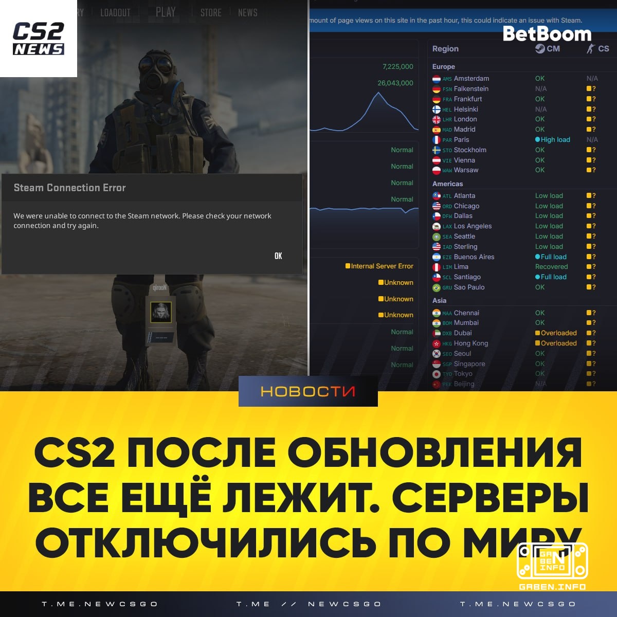 ❗️😫 CS2 ушла спать — серверы по всему миру легли после обновы. Тестим обнову на ботах.
