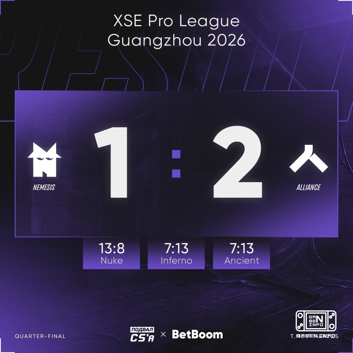 🇸🇪 Alliance выбивают 🇬🇧 Nemesis с турнира и выходят в полуфинал 🇨🇳 XSE Pro League 2026.