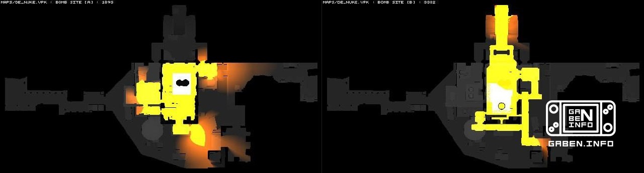 💥 Bomb explosion radius diagrams for all maps 🔫CS2 Save the cheat sheet so you don't forget new distances.At the same ti...