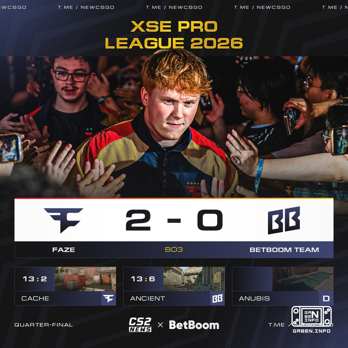🇷🇺 BetBoom Team ─ ВСЁ, 🇪🇺 FaZe выходят в полуфинал 🇨🇳 XSE Pro League 2026. ❌ Не получилось у 🇷🇺 Кирилла Михалыча закрыть...