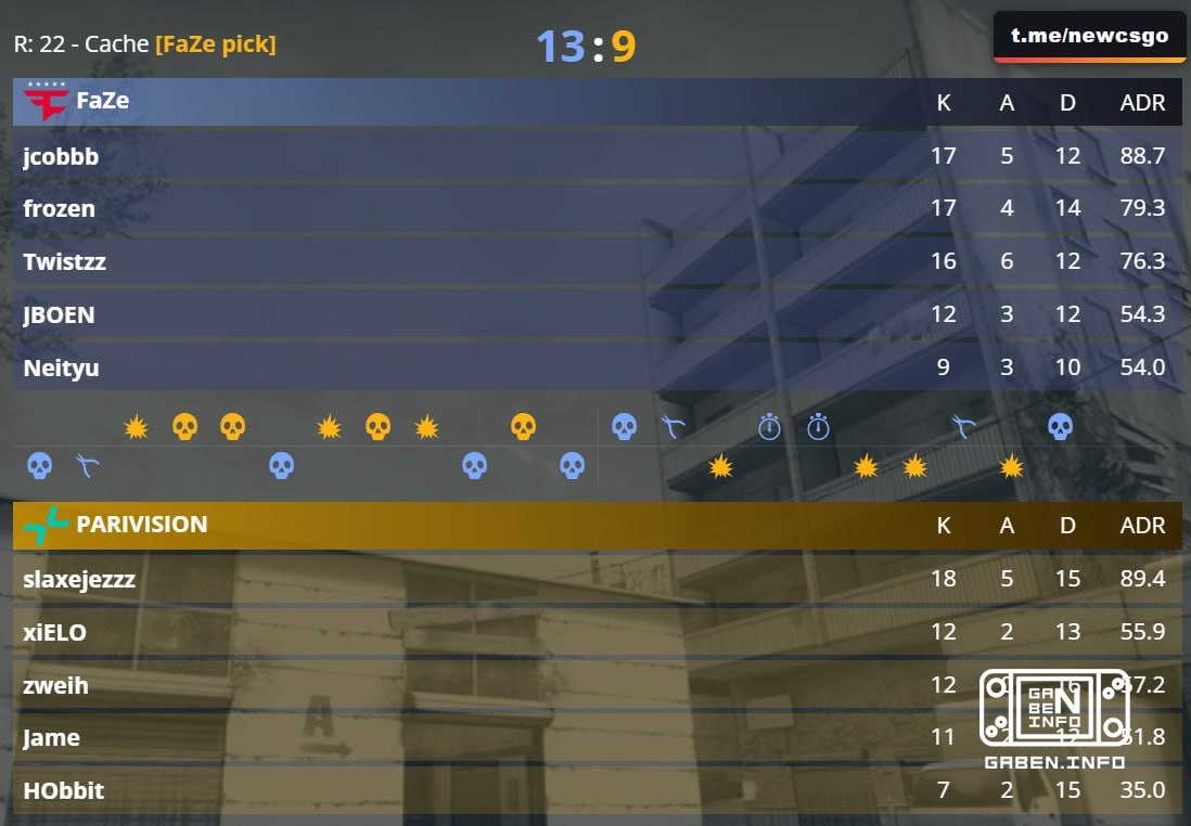 🇪🇺 FaZe в карте от финала 🇨🇳 XSE Pro League Guangzhou 2026