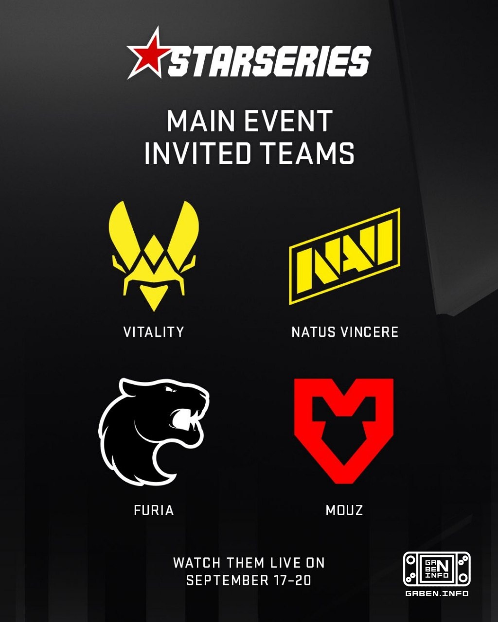 ☝️ Vitality、NAVI、FURIA 和 MOUZ 接受了🇺🇦 StarLadder StarSeries 2026 年秋季赛的邀请 该比赛将于 9 月 17 日至 20 日在一个尚未命名的国家举行 奖金 - 500,000 美元