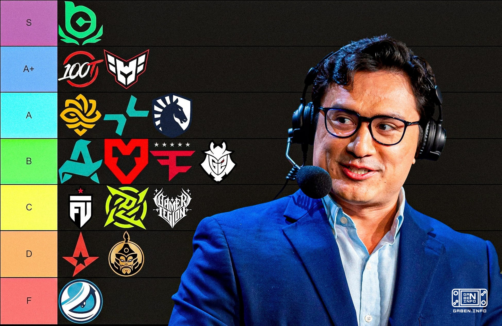 ☝️ TOP transferencias de la temporada: 🇺🇸 Mauisnake ha compilado la lista de niveles más autorizada de los mejores cambi...
