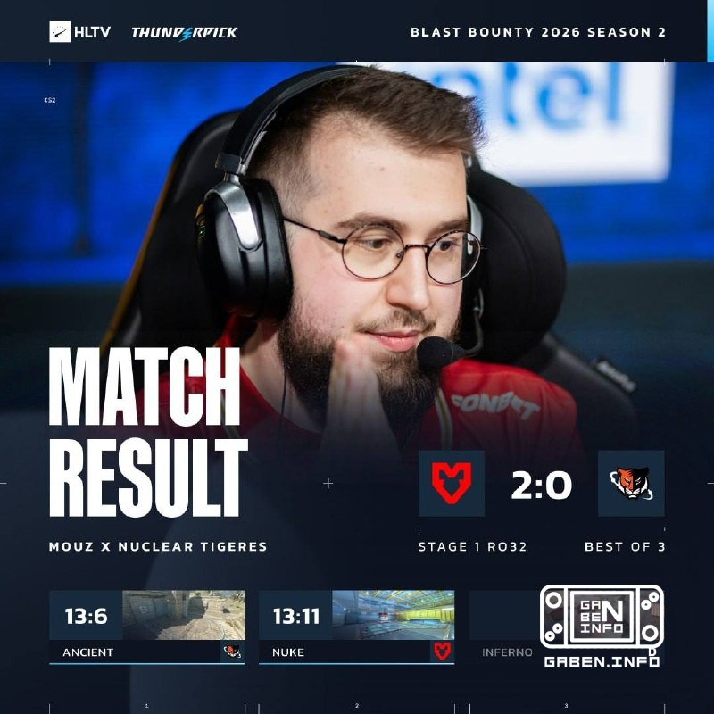 🇪🇺 MOUZ also get their first victory.