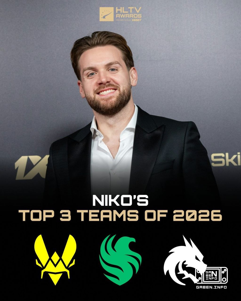 Top 3 teams according to Nikola NiKo Kovac.