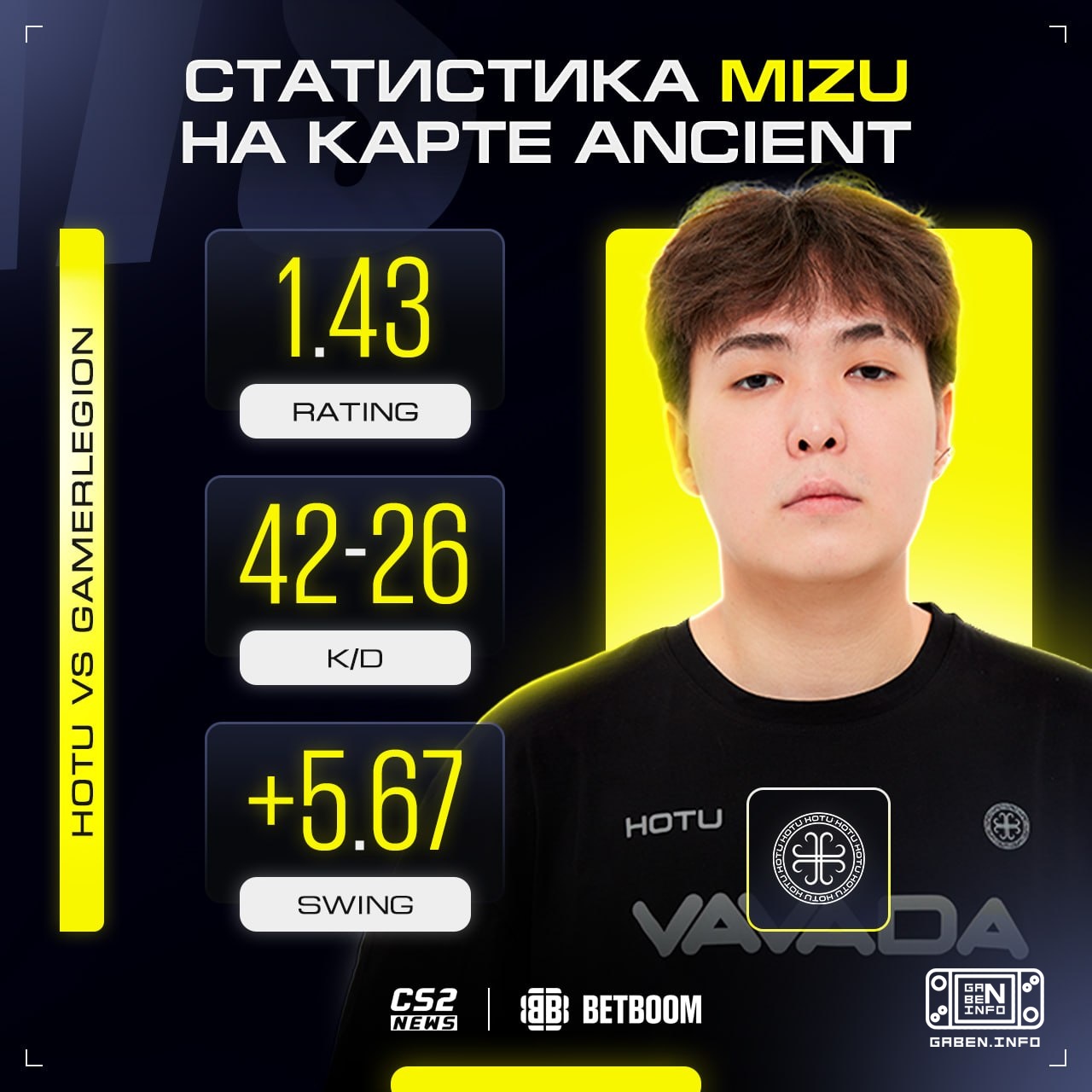 😳 🇷🇺 mizu just moved today 🇩🇪 GamerLegion