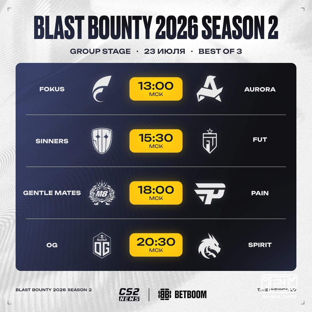 👀 Nadal obserwujemy próby dotarcia drużyn do etapu LAN 🇩🇰 BLAST Bounty 2026 Sezon 2. 😍 BetBoom daje darmowy bonus aż do ...