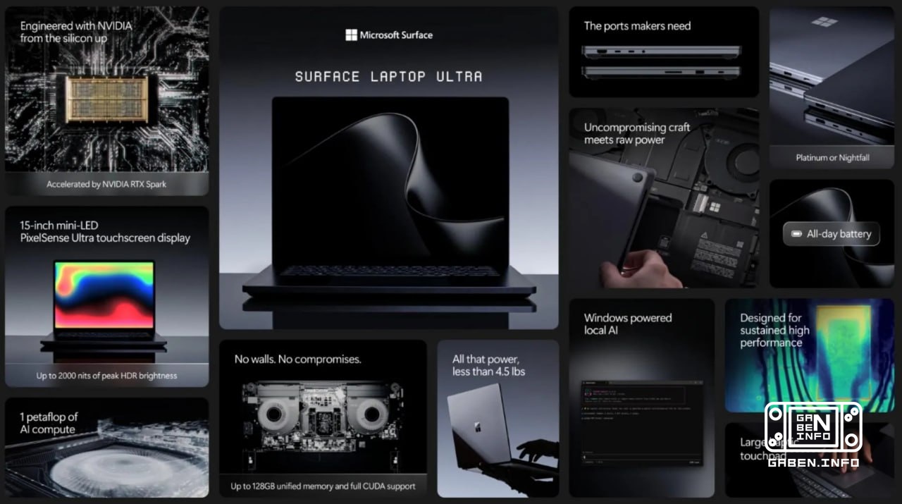 NVIDIA is burying the MacBook: RTX Spark has been announced - a line of laptop processors with an emphasis on autonomy a...