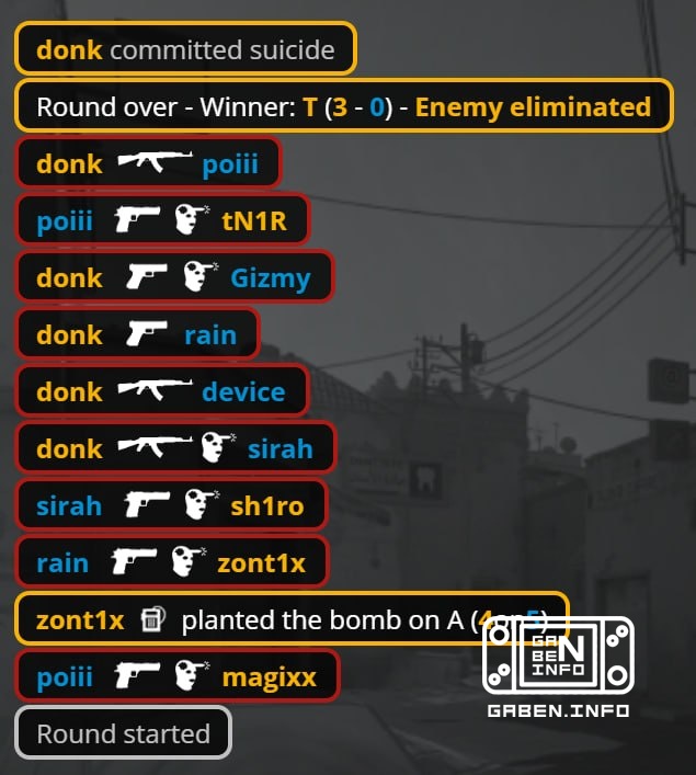 💀💀💀💀 DONK PLAYS SOLO AGAIN.