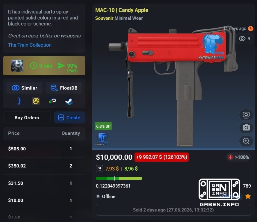 Why was the MAC-10 sticker overpriced at $10 000 when it was originally priced at $60,000?! This MAC-10 Caramel apple is...
