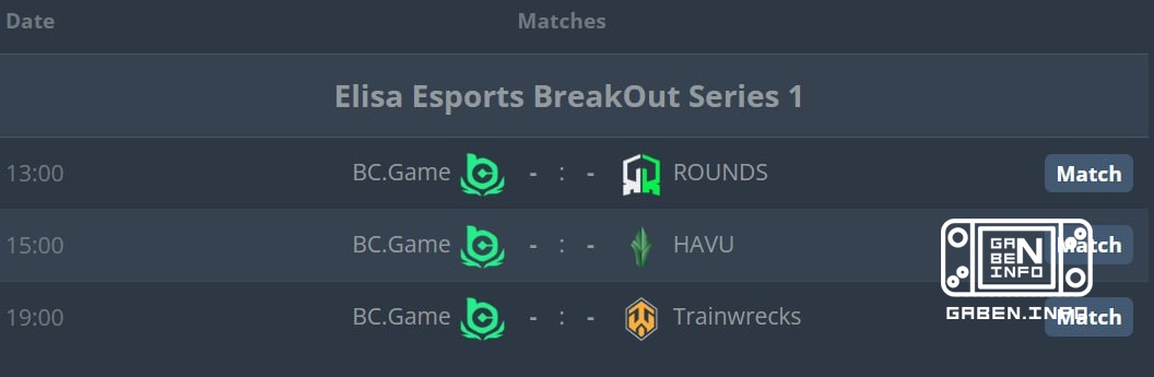 And most importantly, the teams are happy!