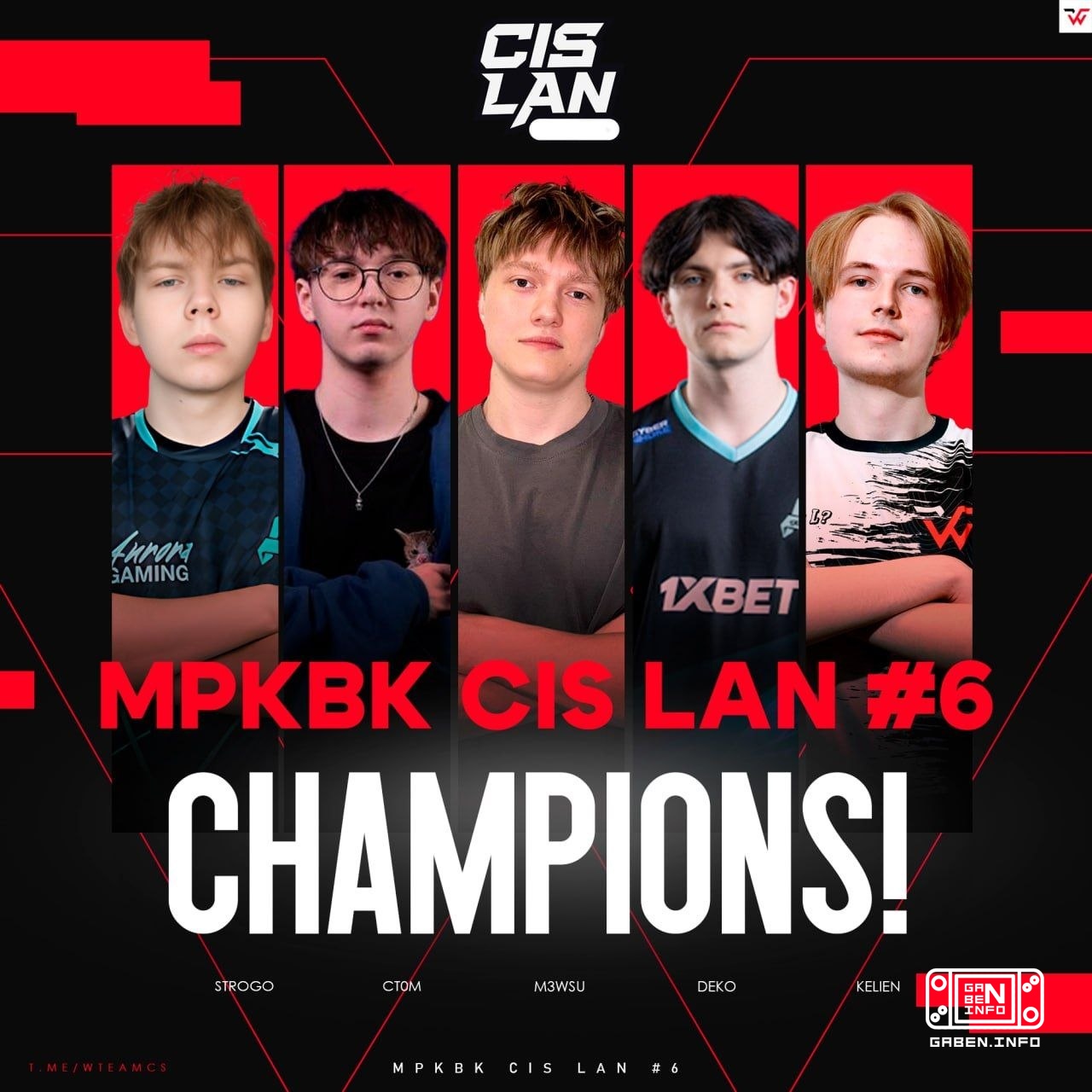 WW Team winners of MPKBK CIS LAN SEASON 6! In the final match they defeated Virtus pro with a score of 3:2. Counter-Stri...