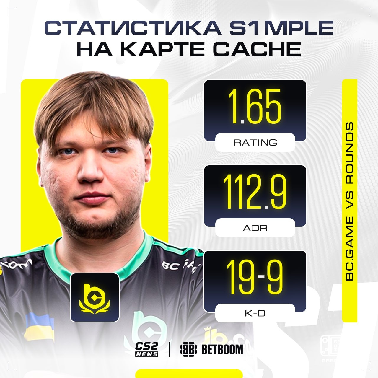 😎 Worse Cache from s1mple will run out and couldn't