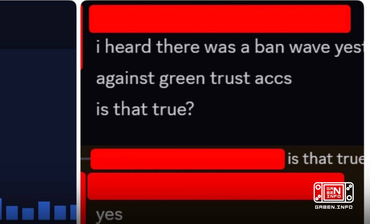 Untouchability for donuts is all? In CS 2, you can increase your trust rating in the game by filling in your Steam walle...